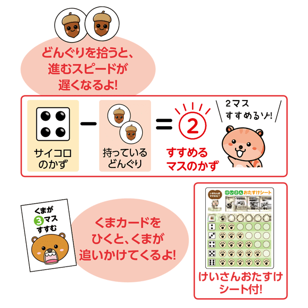 【りすとくま】 りすとくまのドキドキ森のすごろく｜教材カタログ｜株式会社